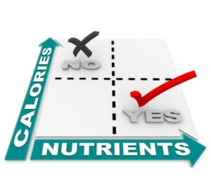 Nutrients vs Calories